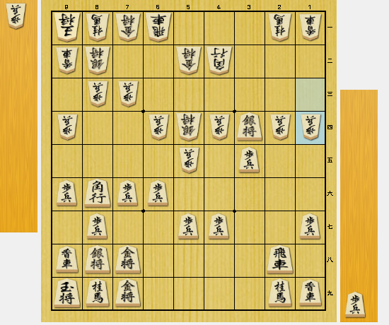 将棋 攻め方 わからないとき