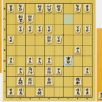 石田流 対策