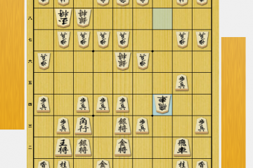 石田流 対策