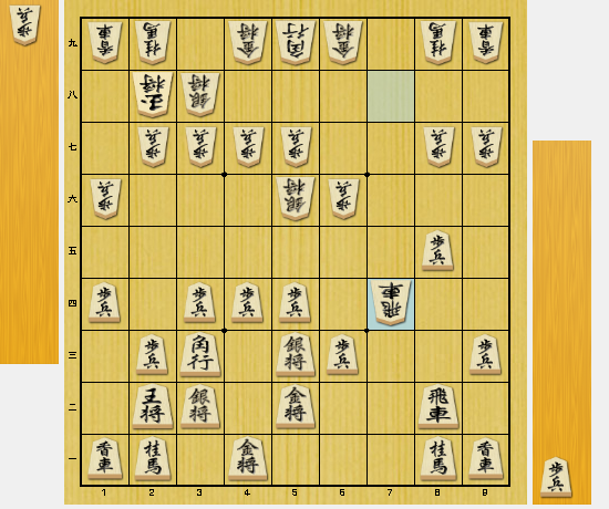 石田流 対策