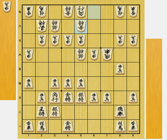 石田流 対策