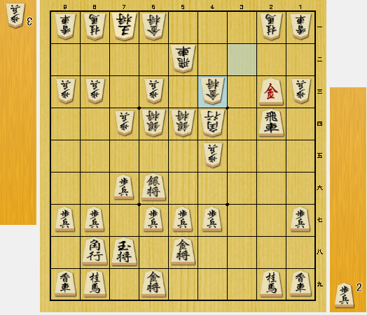 棒銀 攻め方