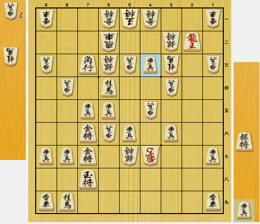 将棋 寄せのコツ