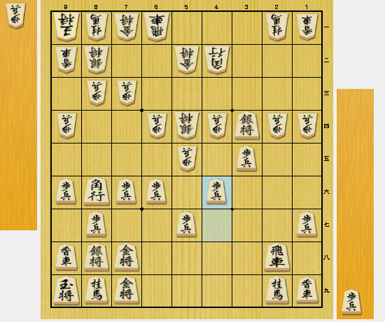 将棋 攻め方 わからないとき