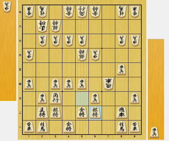 石田流 対策