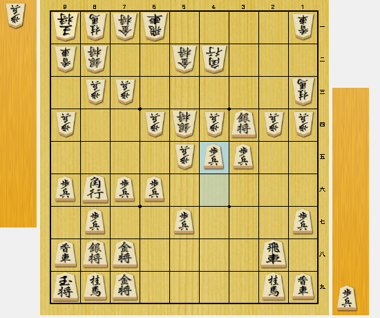 将棋 攻め方 わからないとき