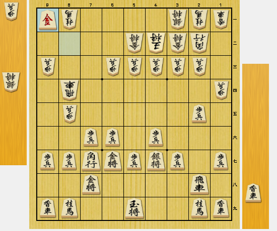 将棋 中盤 鍛え方