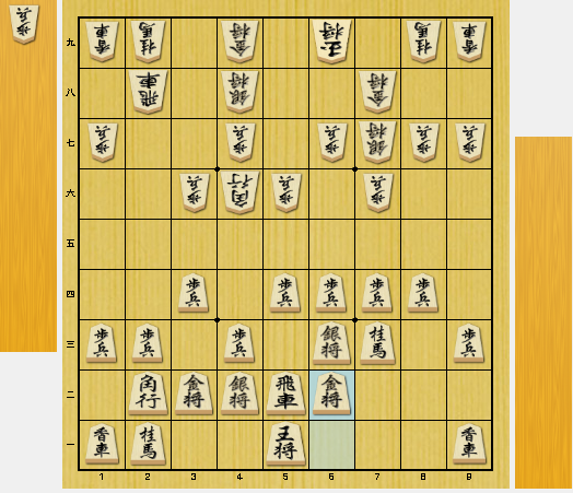 令和急戦矢倉