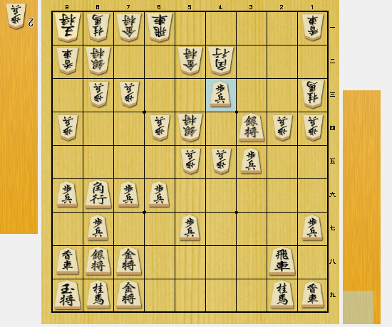 将棋 攻め方 わからないとき
