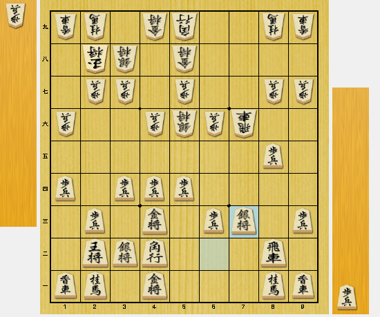 石田流 対策