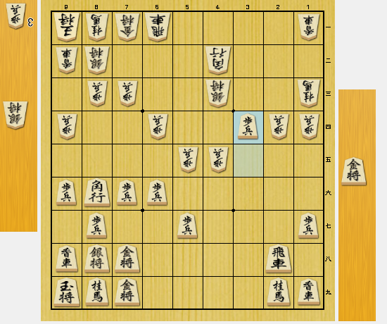 将棋 攻め方 わからないとき