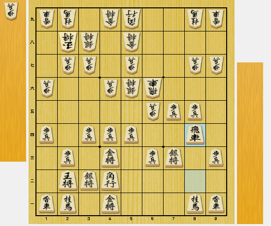 石田流 対策