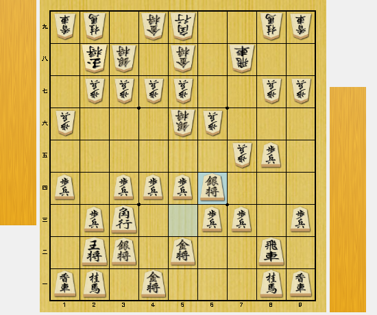 石田流 対策