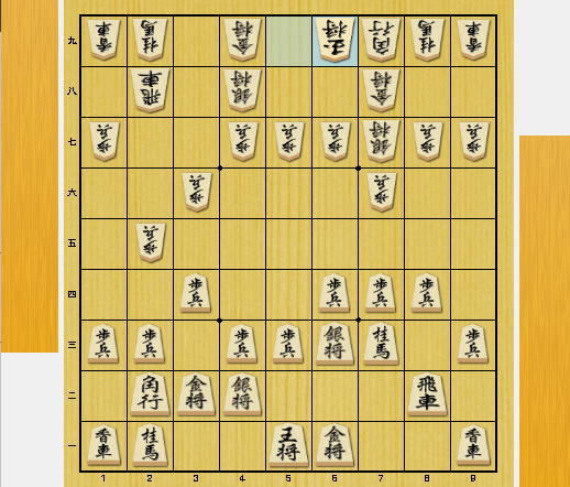 令和急戦矢倉