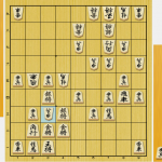 将棋 中盤 鍛え方