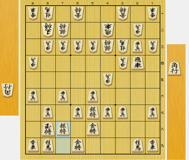 将棋 中盤