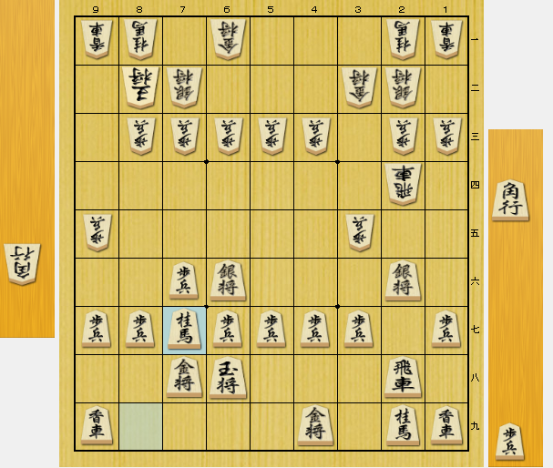 一間飛車 対策