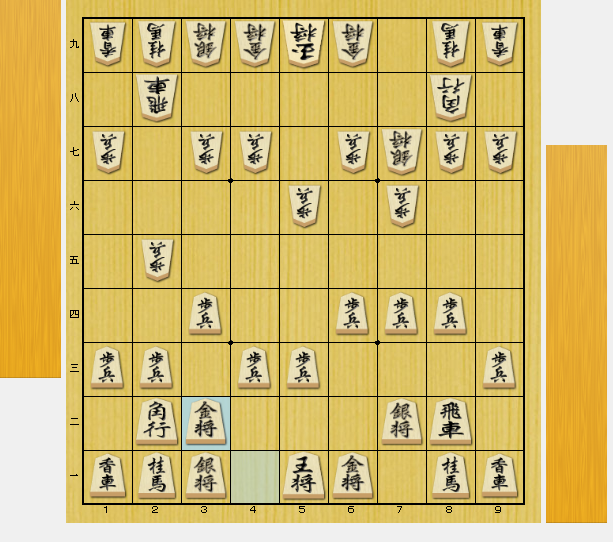 令和急戦矢倉