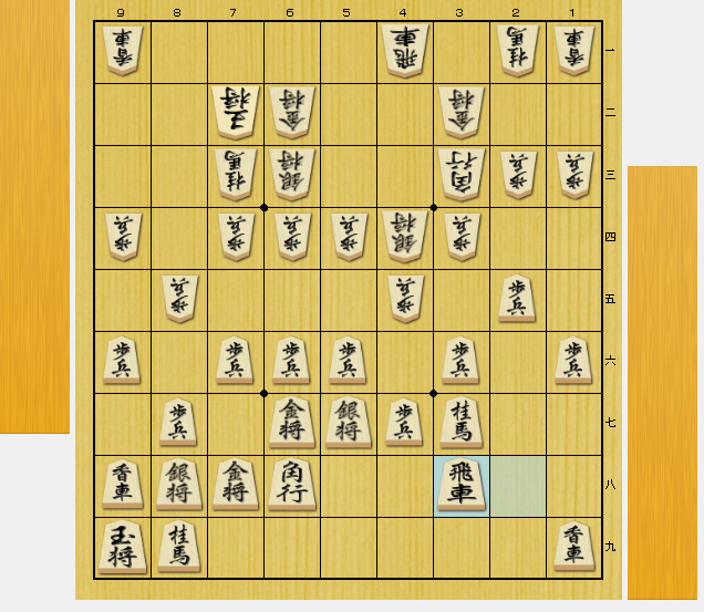居飛車穴熊 戦い方