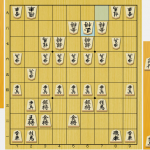 雁木 囲い 弱点