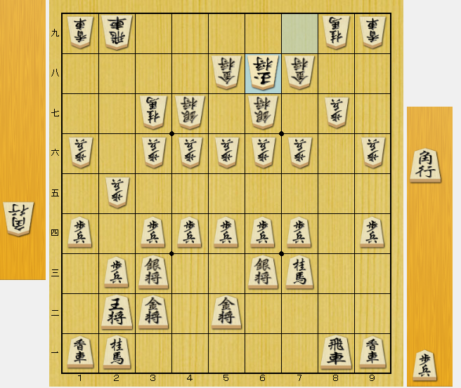 雁木 囲い 弱点