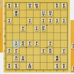 将棋 中盤 鍛え方