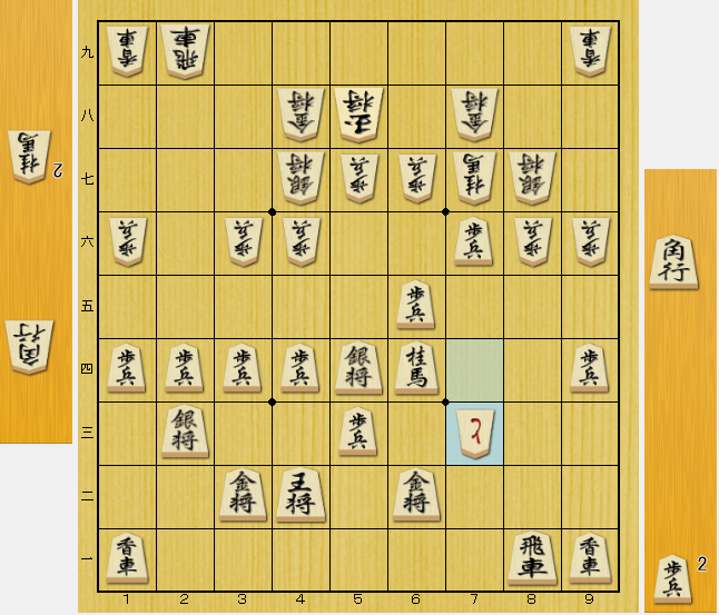 将棋 中盤