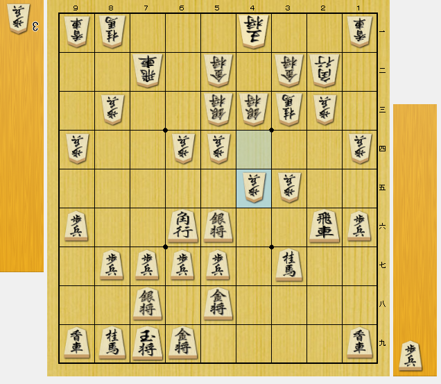 将棋 攻め方 わからない