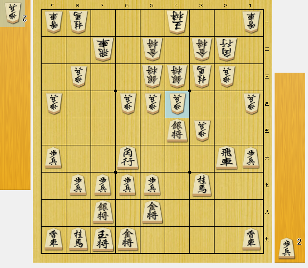 将棋 攻め方 わからない