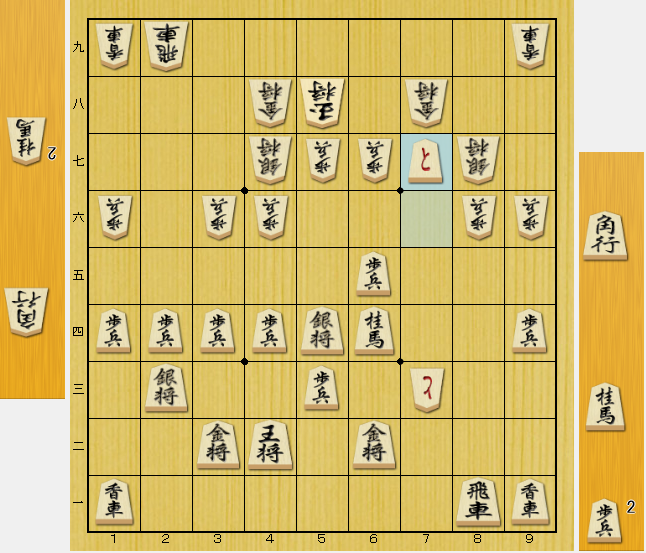 将棋 中盤