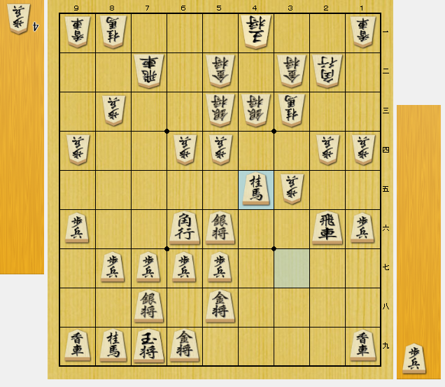 将棋 攻め方 わからない