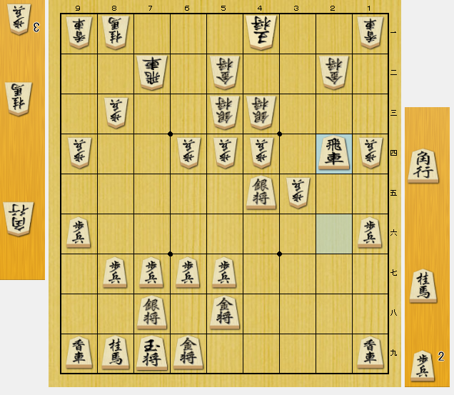将棋 攻め方 わからない