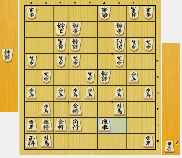 居飛車穴熊 戦い方