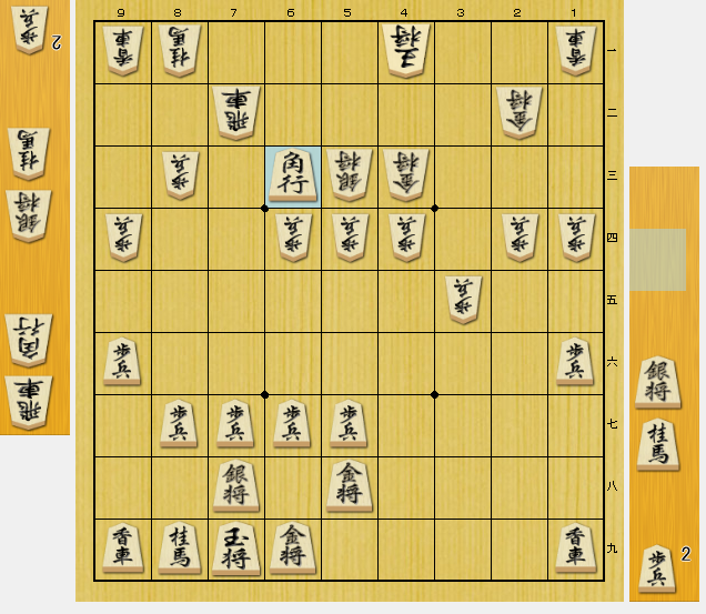 将棋 攻め方 わからない