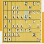 居飛車穴熊 戦い方