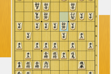 居飛車穴熊 戦い方