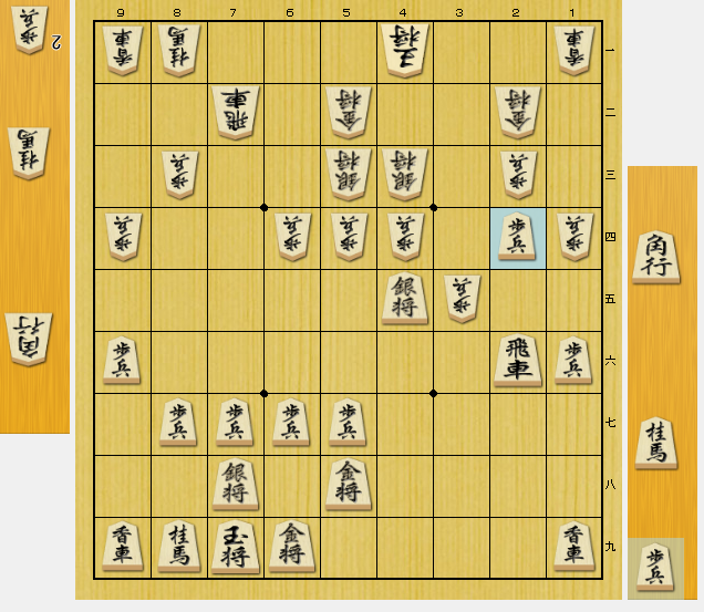 将棋 攻め方 わからない
