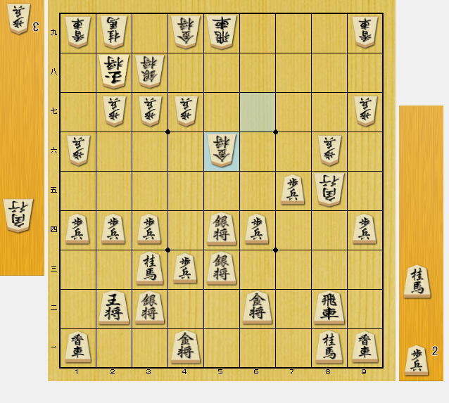 将棋 負けない
