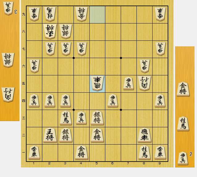 将棋 負けない
