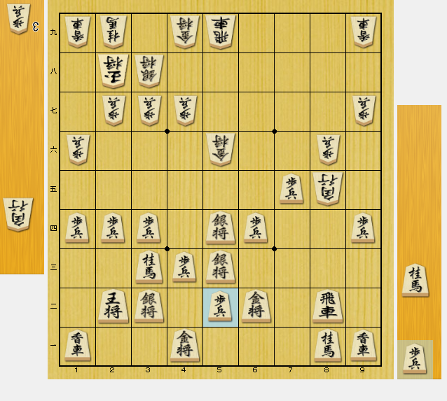 将棋 負けない