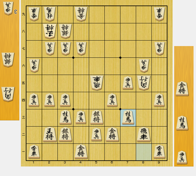 将棋 負けない