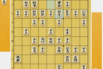 将棋 攻め方