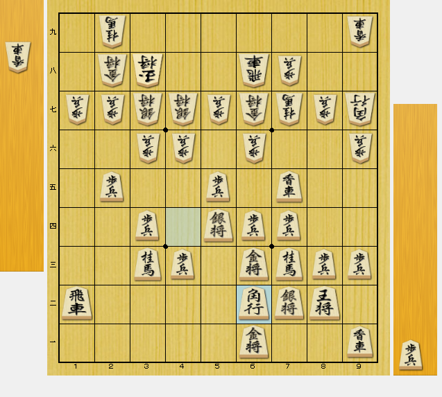 将棋 攻め方