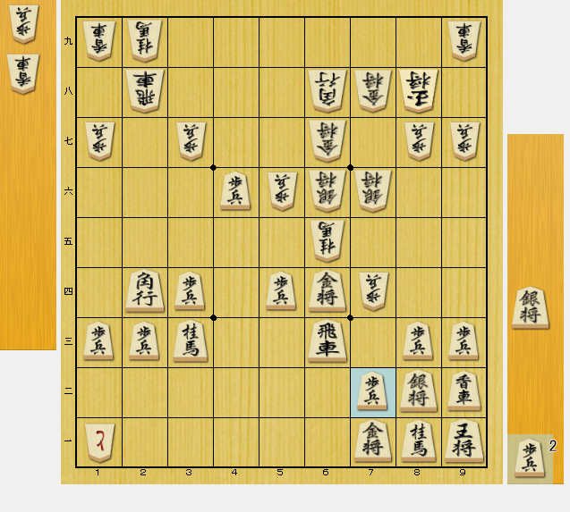 穴熊 将棋