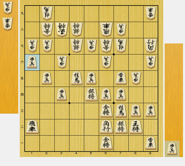 将棋 攻め方