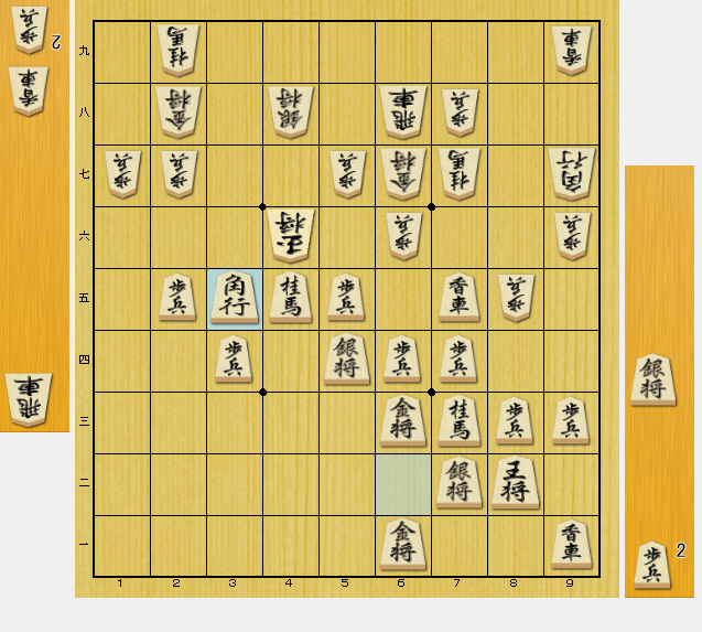 将棋 攻め方