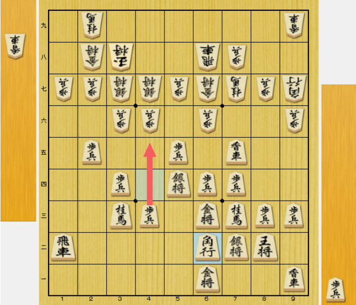将棋 攻め方