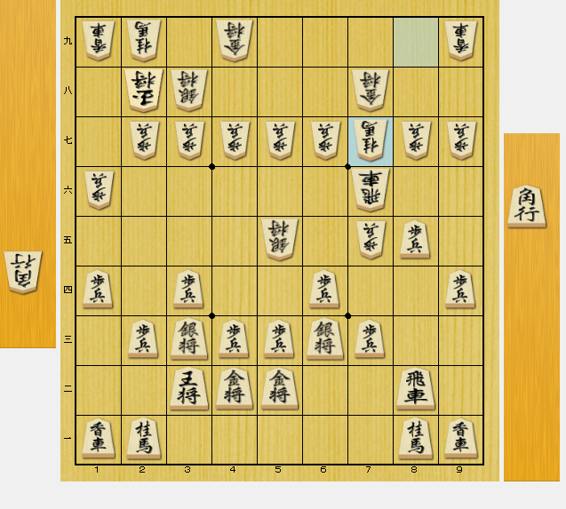 升田式石田流 対策