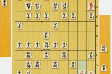 将棋 囲い 崩し