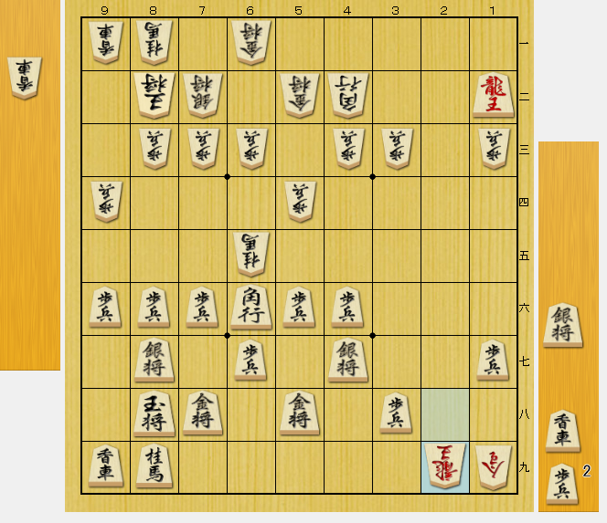 将棋 囲い 崩し